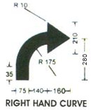 Right Hand Curve
