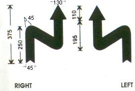 Right and Left